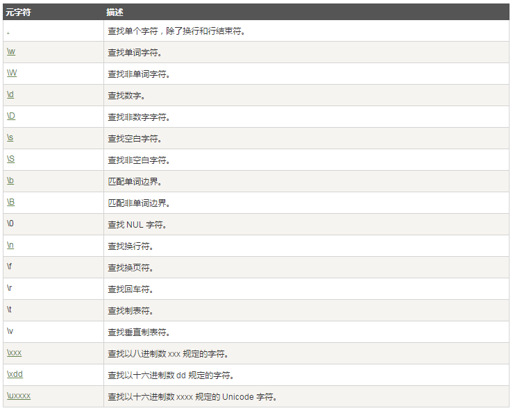 20151025161818741.png (739×595)