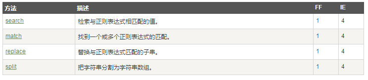 20151025161917774.png (743×162)