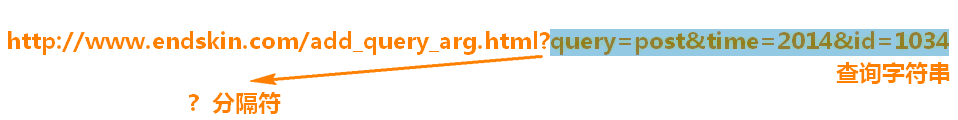 20151218154909432.png (958×120)