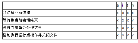 20151227151316396.png (458×144)