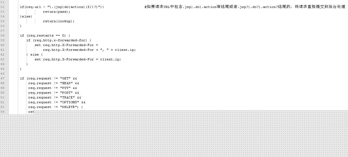 高性能HTTP加速器Varnish-3.0.3搭建、配置及优化