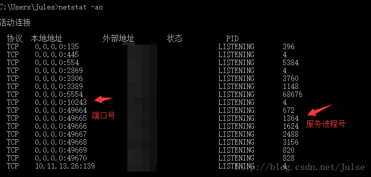cmd端口号服务进程号