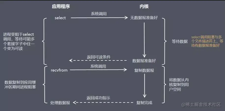 1644227513891378.png 5.png
