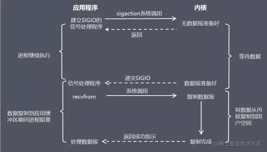 1644227520673926.png 7.png