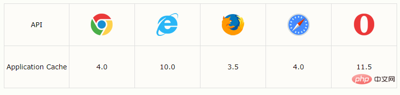 html-1.png