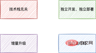 1649320909176526.png 11.png