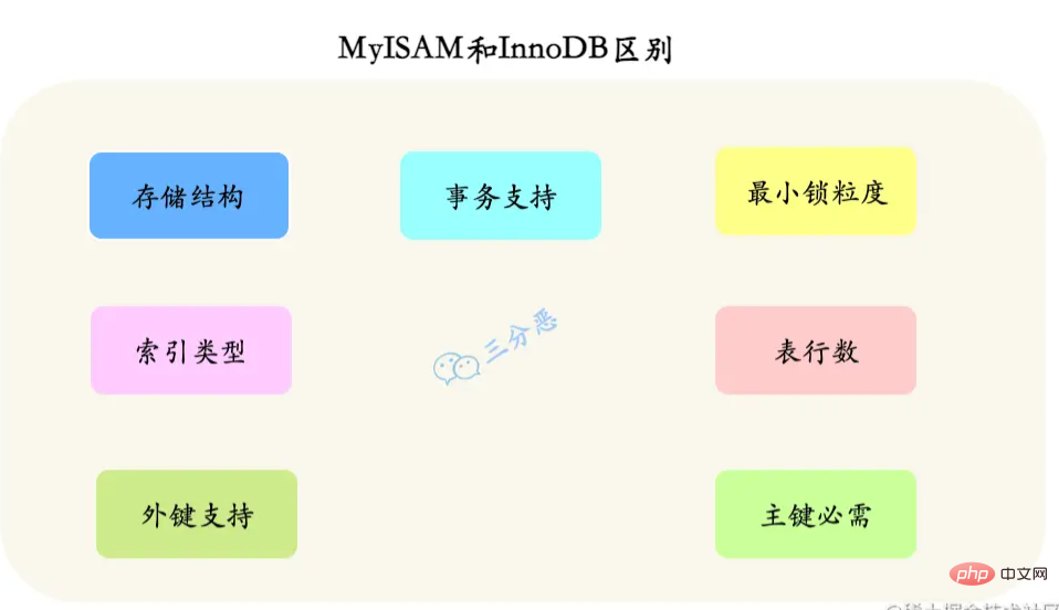 1655976391624470.png 10.png