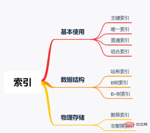 1655976471618031.png 22.png