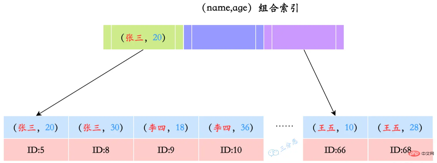 1655976556627117.png 29.png