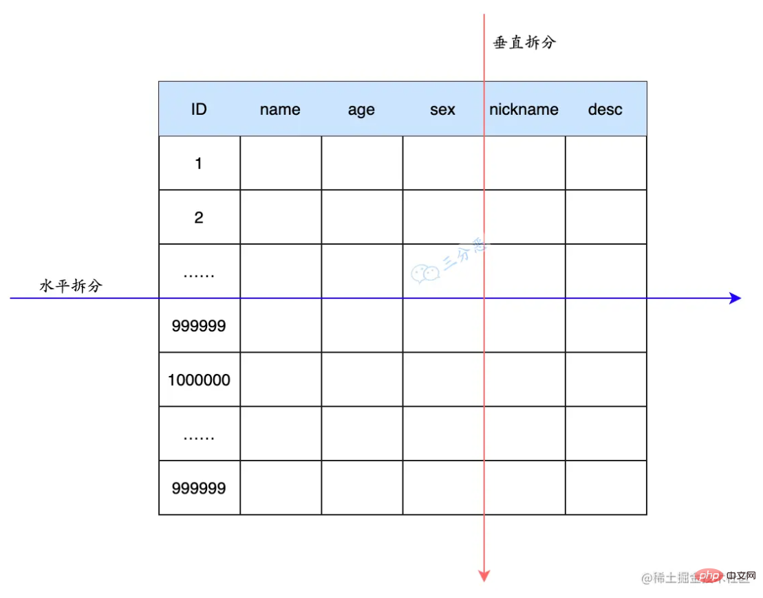1655976704505844.png 53.png