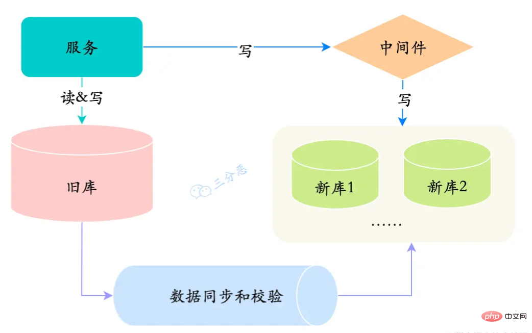 1655976725332320.png 57.png