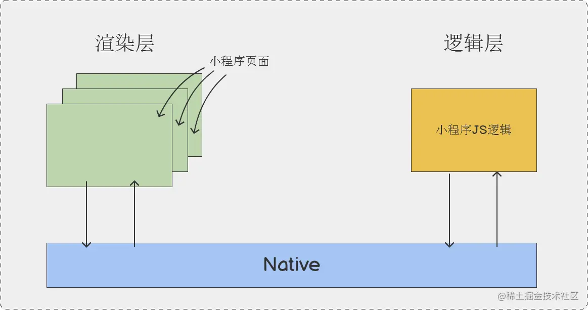 1640657858530582.png 6.png