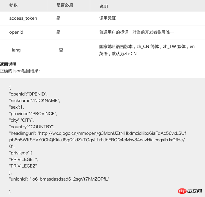 IOS实现微信授权登录功能实例代码 IOS实现微信授权登录功能实例代码