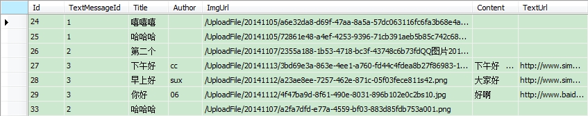 C#微信公众平台开发之高级群发接口
