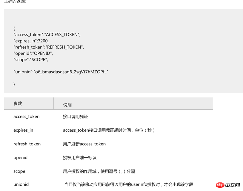 IOS实现微信授权登录功能实例代码 IOS实现微信授权登录功能实例代码