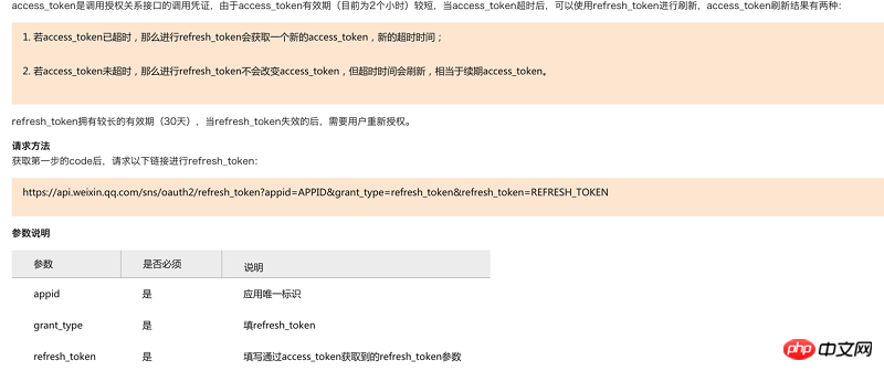 IOS实现微信授权登录功能实例代码 IOS实现微信授权登录功能实例代码