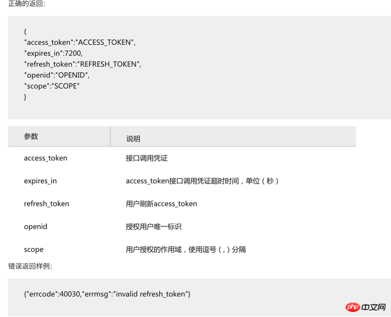 IOS实现微信授权登录功能实例代码 IOS实现微信授权登录功能实例代码