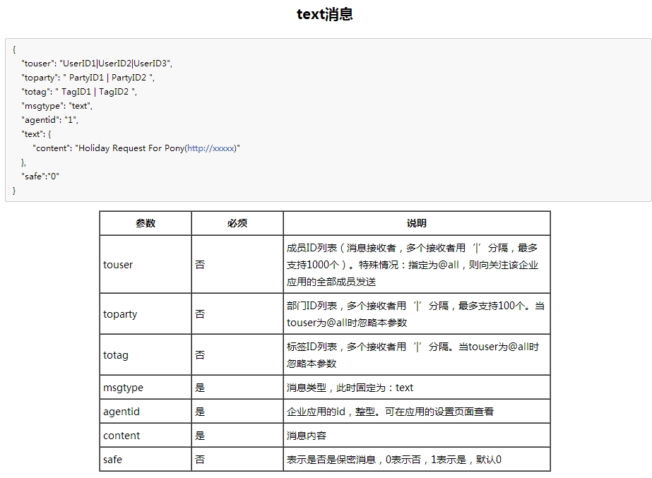 微信报警 zabbix实现详解 微信报警 zabbix实现详解