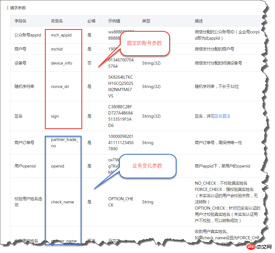 C#开发微信门户及应用微信支付之企业付款封装操作 C#开发微信门户及应用微信支付之企业付款封装操作