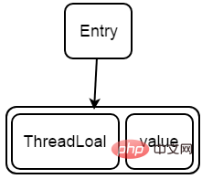 java-1.png