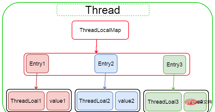 java-2.png