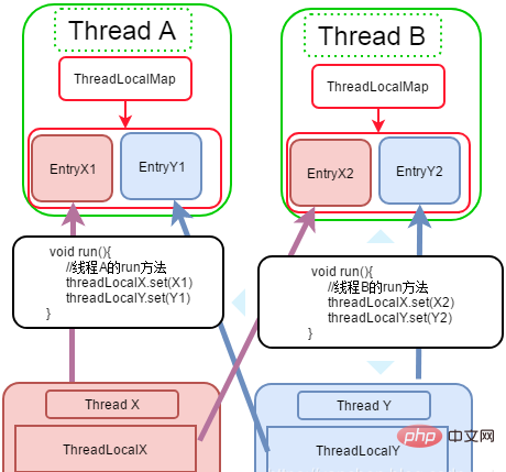 java-3.png