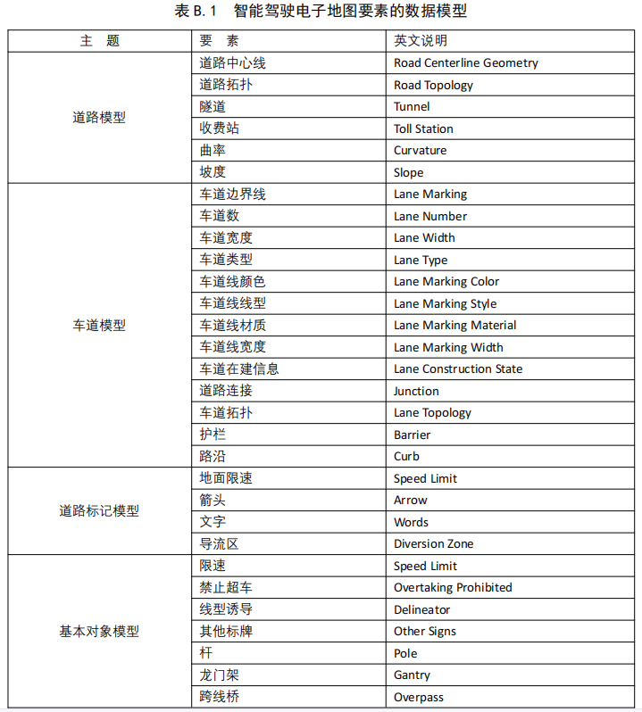 image-20220817164153159