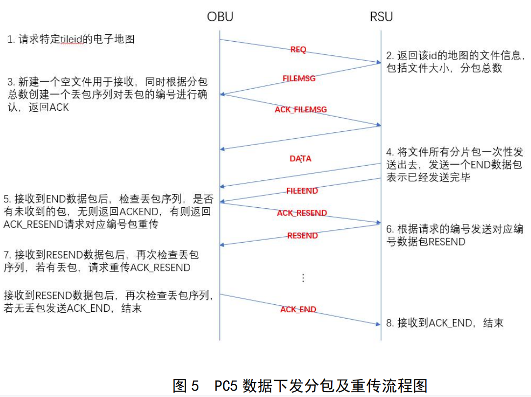 image-20220817162751774