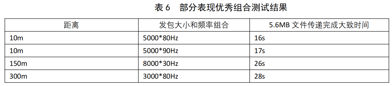 image-20220817163053927