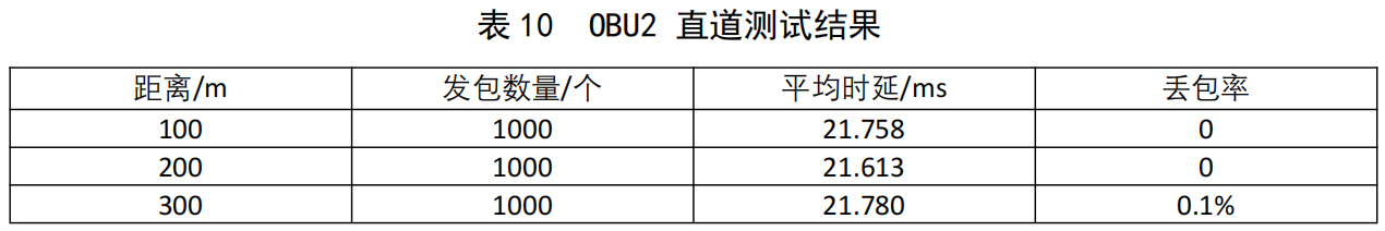 image-20220817163249278