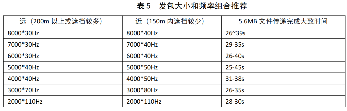 image-20220817163032448