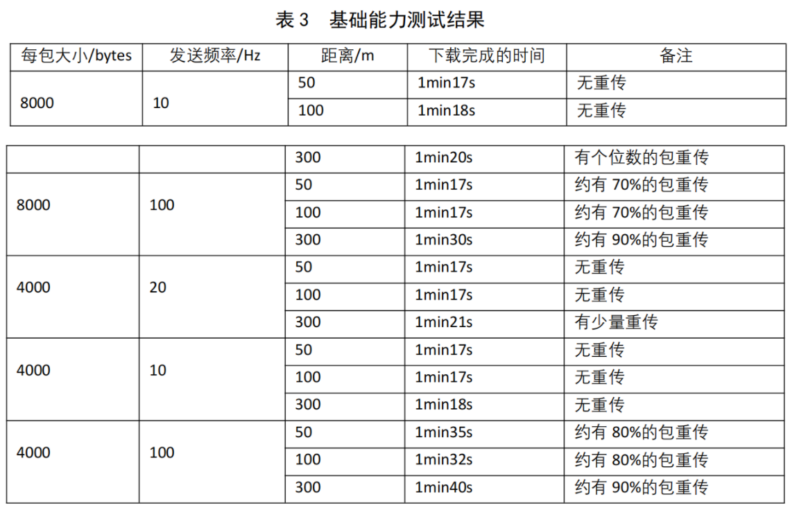 image-20220817164357329