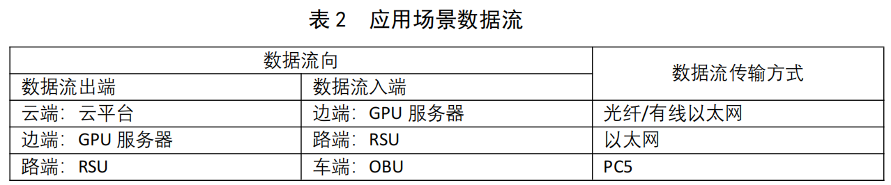 image-20220817162829663