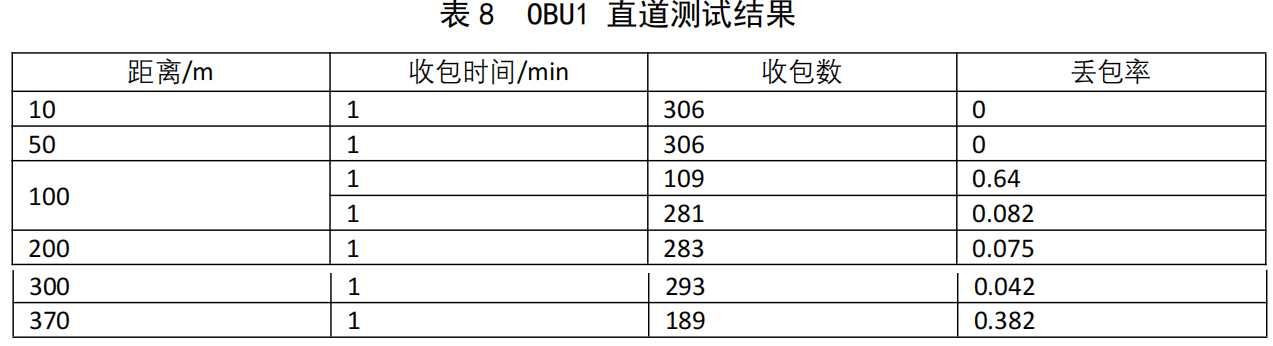 image-20220817163223000