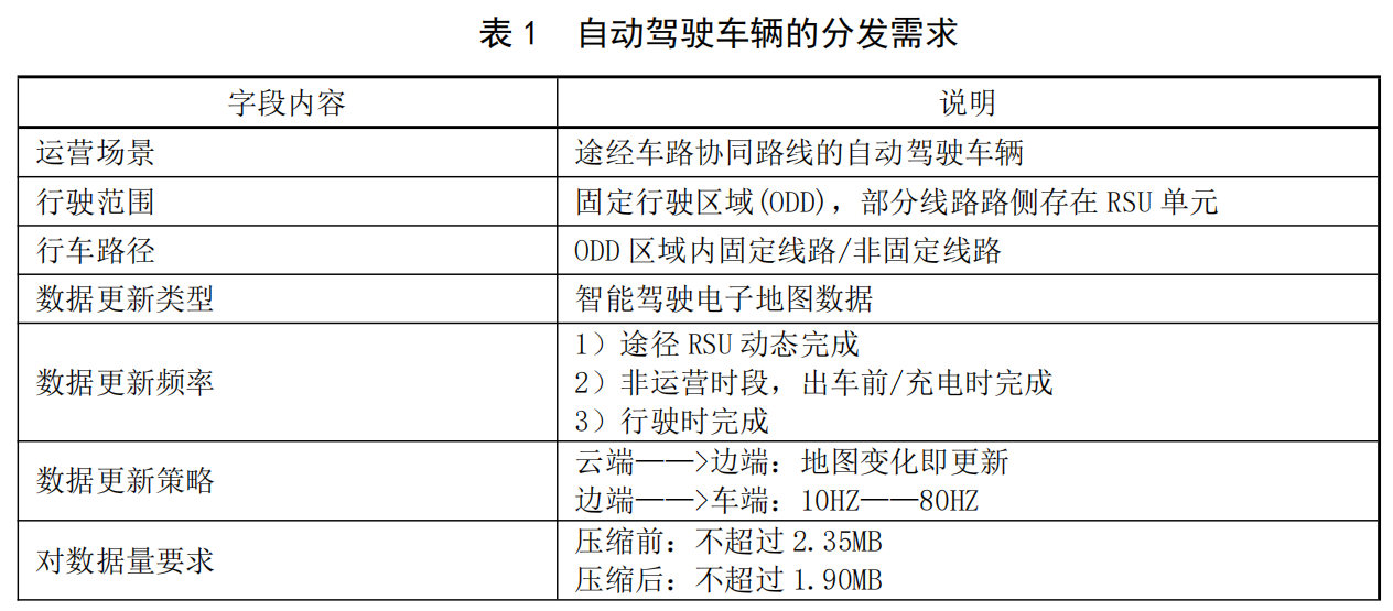 image-20220817162019400