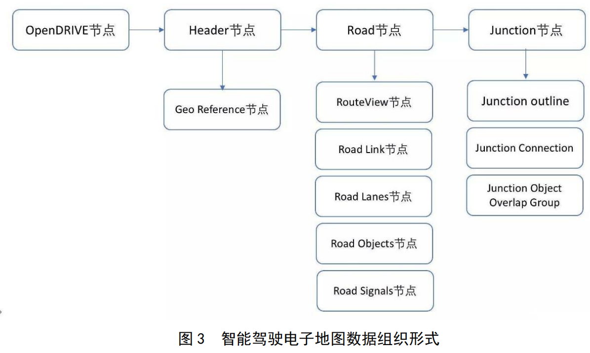 image-20220817162054521