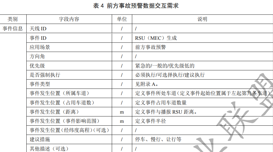 image-20211102160502104