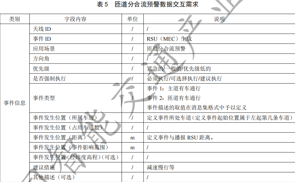 image-20211102160603616