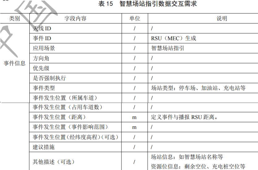 image-20211102161502498