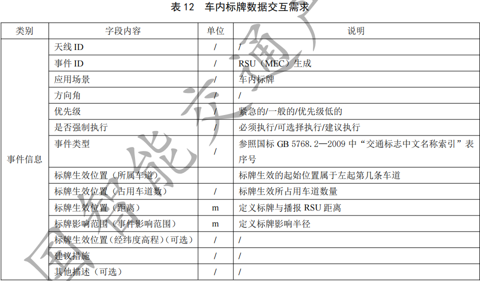 image-20211102161221579