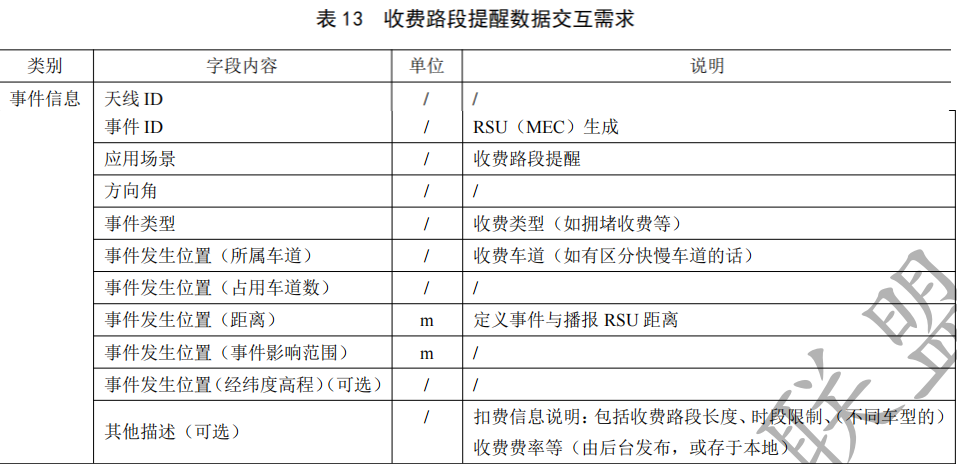 image-20211102161344242