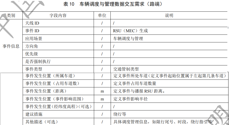 image-20211102161106729