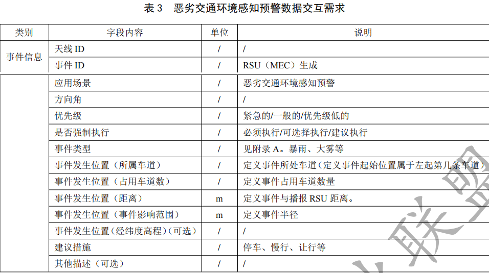 image-20211102160356104