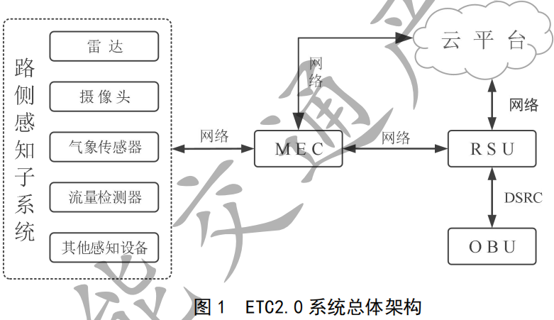 image-20211102155909798