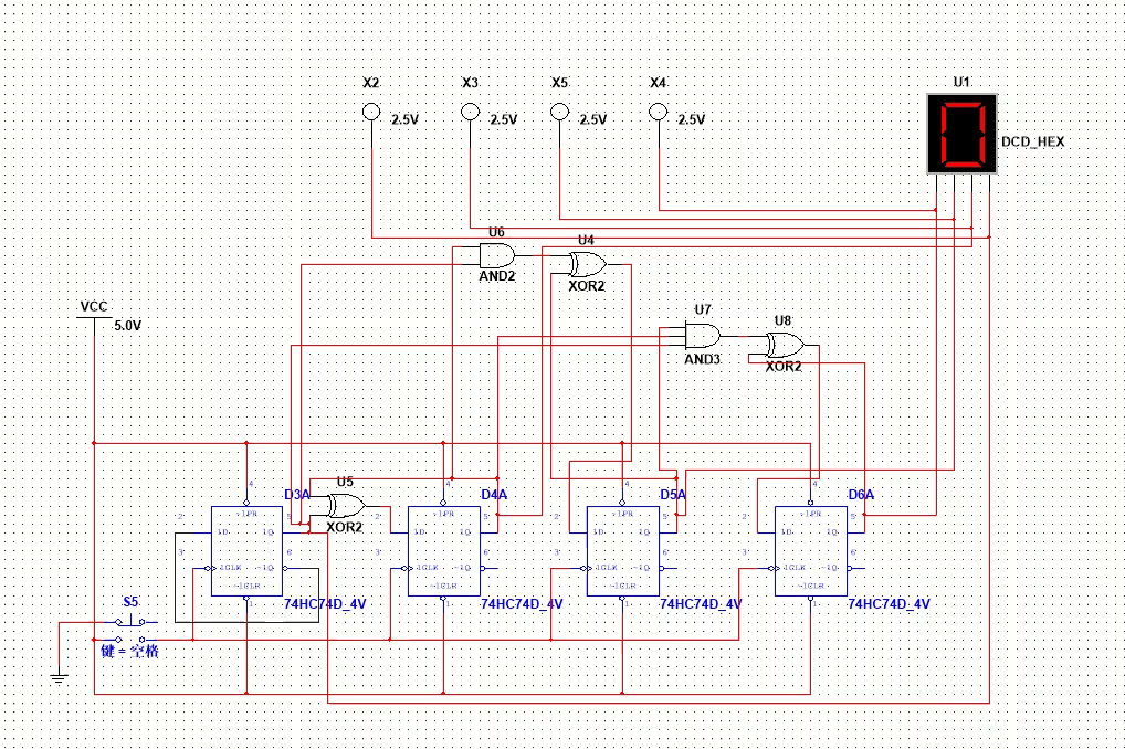 计数器实现过程