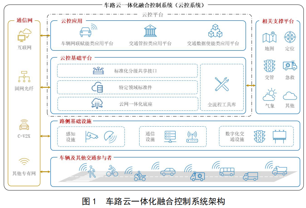 image-20221022113758994