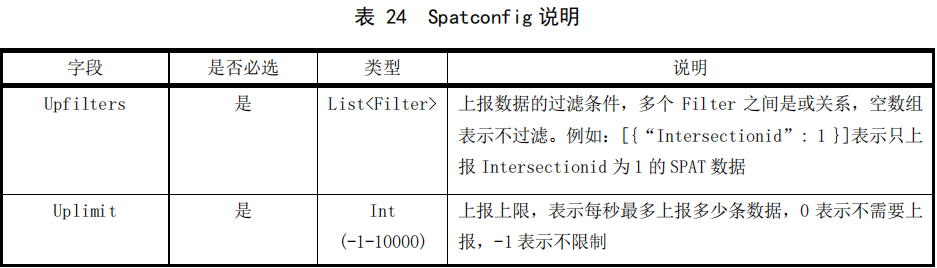 image-20210812161206016