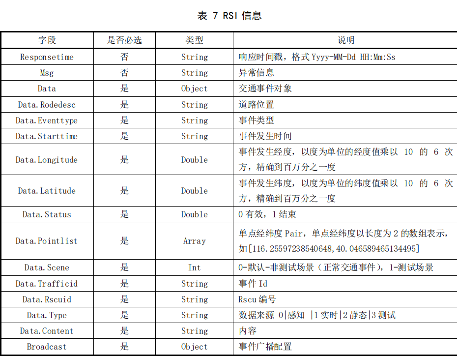 image-20210812160317176