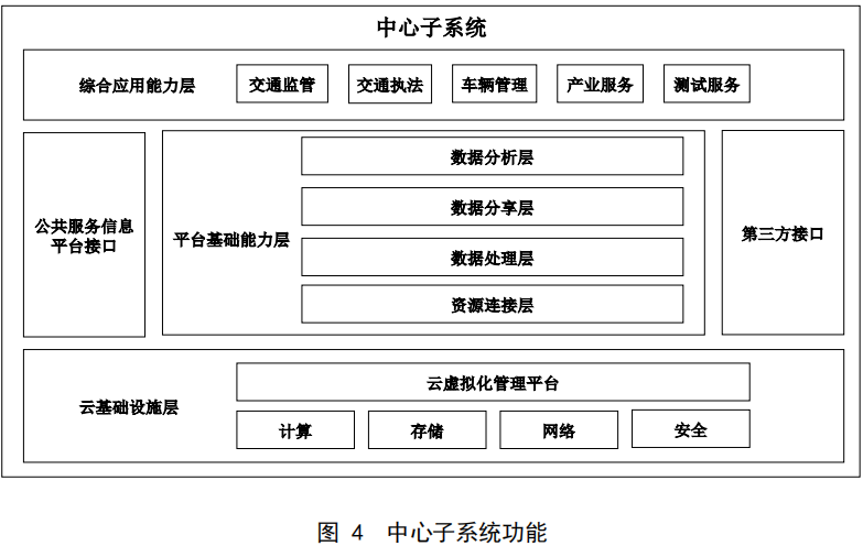 image-20210812155310251