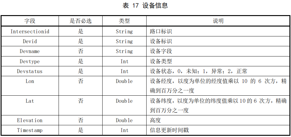 image-20210812161014935